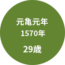 元亀元年 1570年 29歳